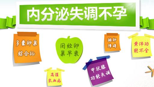 分享一些内分泌不孕的真实经验！美国试管婴儿是否能帮助解决?