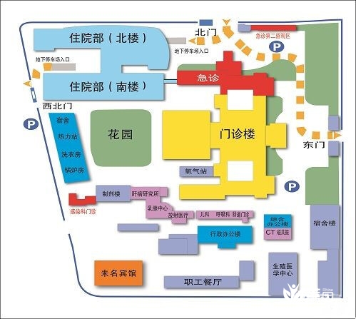 北京大学人民医院