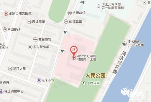 河北北方学院附属第一医院